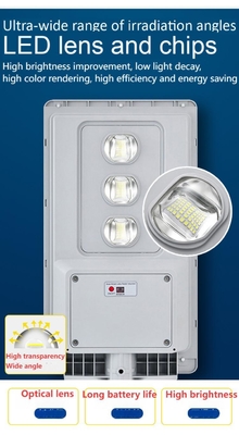Garantia de 2 anos Painel Solar de Polissilício de 20W Nova Luz de Rua LED Solar Integrada em ABS