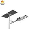 Rygh-Zc-80W painel solar alimentado por post de jardim LED luzes de rua 170lm/W
