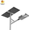 Rygh-Zc-40W Lâmpada de Jardim LED de Rua Externa com Painel Solar Separado