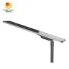 170lm/W Iluminação rodoviária Iluminação solar LED com preço de fábrica Rygh-Fx-150W