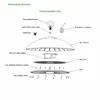 Proteção de grau da indústria alimentar 200W LED UFO High Bay Light