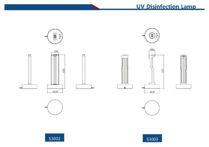 Luz UV da desinfecção