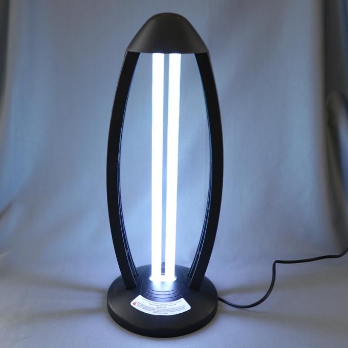 lâmpadas uv para a desinfecção