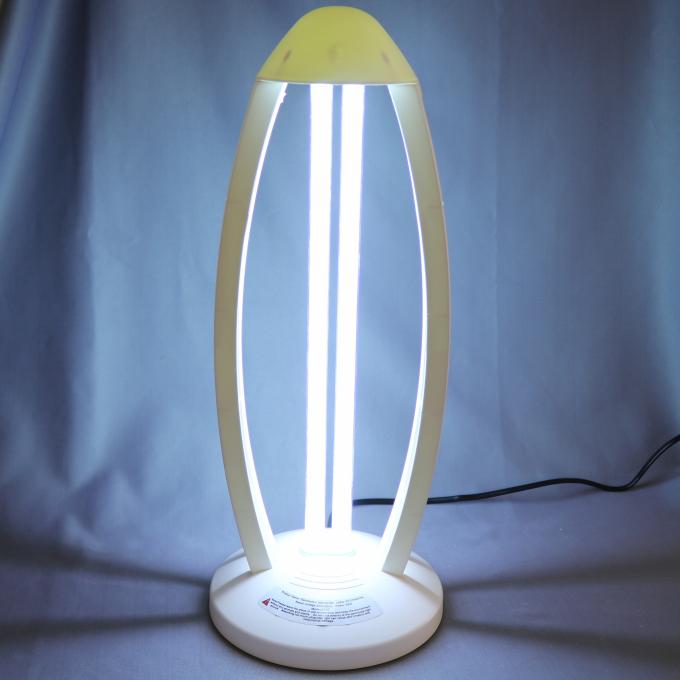 eficácia da luz uv no coronavirus