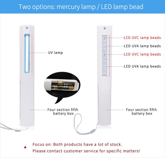 lâmpada uv-c